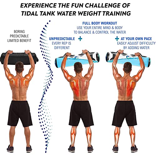 MuscleForge® Aquabag Saco de Arena con Bomba de Aire, Aqua Power Bag 25 kg - Bolsa de Agua para Entrenamiento de Fitness, estabilitad