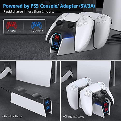 OIVO Cargador Mando PS5, 2H Rápido Base de Carga para Playstation 5 DualSense, Estación de Carga con 2 Tipos de Cable