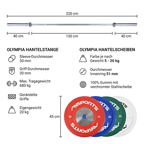 Olympia Set Professional Studio – Barra de pesas Olympia con cierre + discos de peso seleccionables – Olympia Barra con cierres + 30 kg
