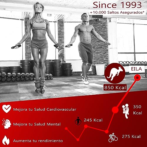 Pack Comba de Saltar Crossfit + APP Personalizada + Cuerda Fitness de Repuesto para Hombre y Mujer - Set Cuerda de Saltar para hacer Ejercicio en Casa o en la Calle - Kit Comba Boxeo para el Gym