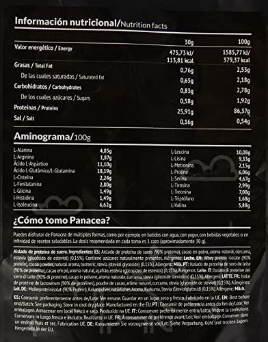 Paleobull Panacea 100% Aislado De Proteina de Suero Chocolate 750gr