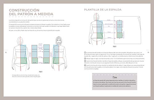 Patrón Base A Medida: Cuerpo de la prenda, manga, falda y pantalón (TENDENCIAS JUVENILES)
