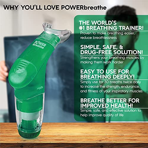 Power Breathe Wellness Plus