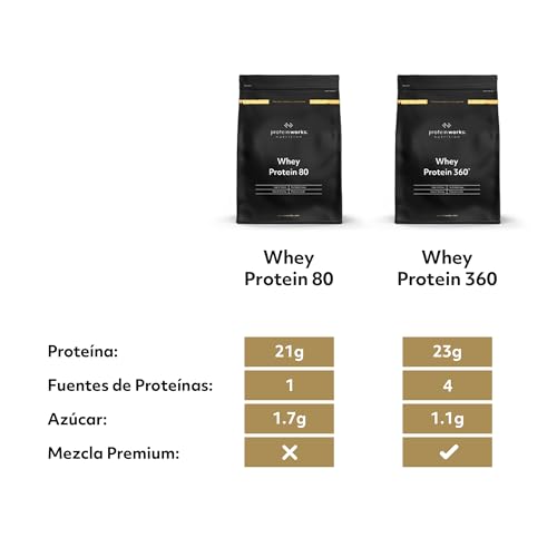 Protein Works| Whey Protein 80 | 82% De Proteína | Batido Alto En Proteínas & Bajo En Azúcares | Chocolate Suave | 500g