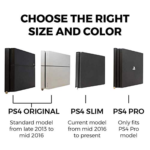(PS4 Slim) - HumanCentric PS4 Mount for PS4 Slim + 2 Controller Mounts Bundle Mount on The Wall or on The Back of The TV Patent Pending