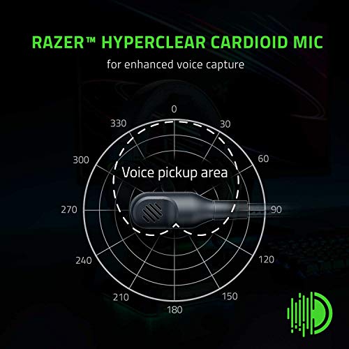 Razer BlackShark V2 X - Auriculares Gaming (Auriculares con cable con controlador de 50 mm, supresión de ruido para PC, Mac, PS4, Xbox One y Switch) Negro