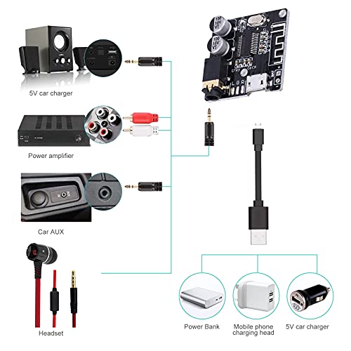 RUIZHI VHM-314 Placa de Receptor de Audio Bluetooth para Amplificador 4.1 MP3 Tarjeta de Decodificación Música Estéreo Inalámbrica