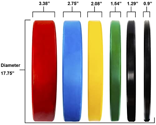 Signature Fitness Placas olímpicas de peso de placa de parachoques de 2 pulgadas con cubo de acero en pares o juegos - 100% caucho virgen, codificado por colores