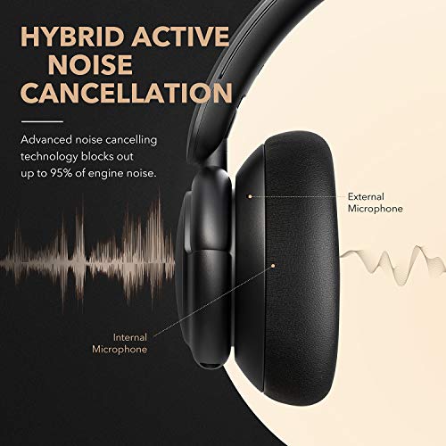 Soundcore de Anker Q30 Cascos Inalámbricos Bluetooth Cancelación de Ruido Activa Híbrida con Varios Modos, Sonido Hi-Res, EQ personalizado vía App, 40H Reproducción, Ajuste Cómodo, Conexión Multipunto