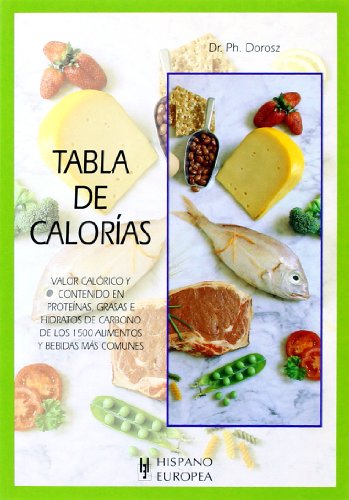 Tabla de calorías (Tablas de alimentos)