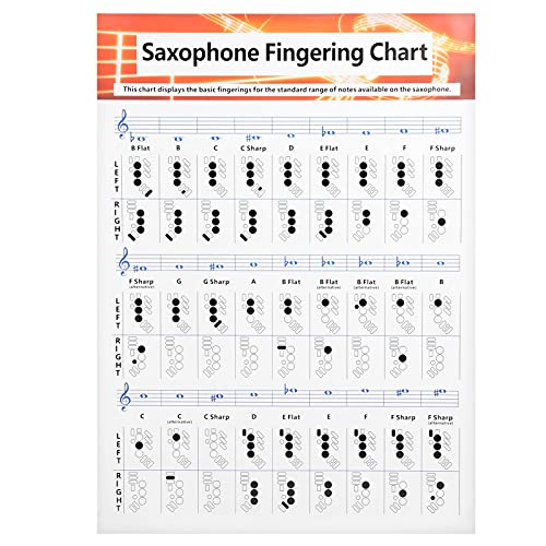 Tabla de digitación portátil para saxofón, guía básica, tabla de comparación de ejercicios para principiantes de saxofón