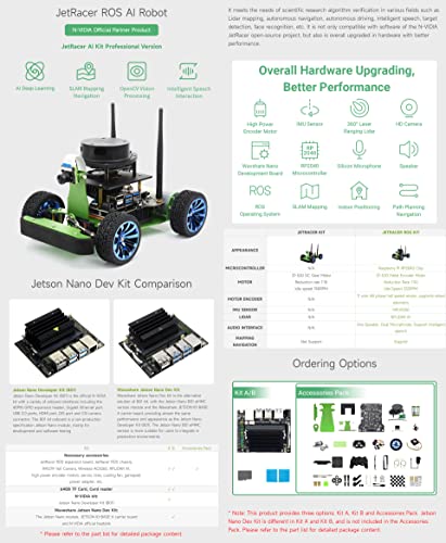 Waveshare JetRacer Professional Version Ros AI Kit, Dual Controllers AI Robot, Lidar Mapping, Vision Processing, Includes Official Jetson Nano Developer Kit (B01) (Not Support Nano 2GB)