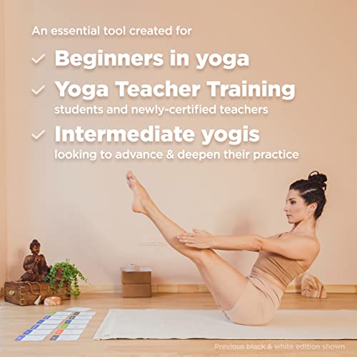 WorkoutLabs Tarjetas plásticas de Yoga con Lengua sánscrito para Estudio Visual, secuenciación de Clases, práctica con posturas, Ejercicios de respiración y meditación (Juego Completo)