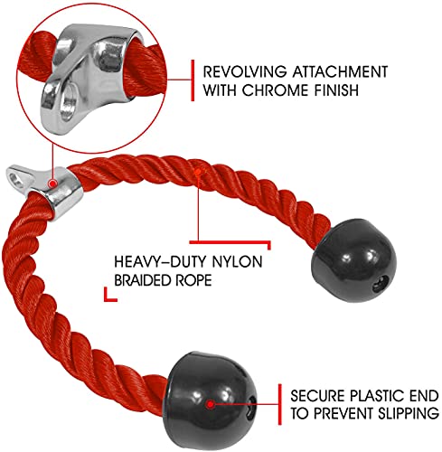 Yes4All JXLX Cable tríceps, Accesorio de máquina de Ejercicio, desplegable-Longitud de Cuerda Pulgadas, Unisex, B. 27"-Rojo, Negro