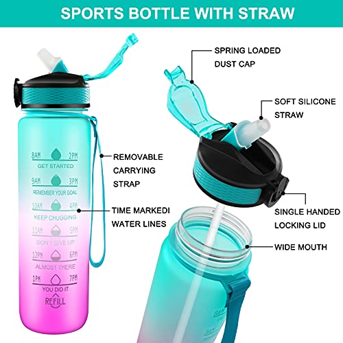 1000ml Botella Agua Deporte, Botella Agua Motivacional, Sin BPA & Prueba de Fugas, Incluye Cepillo de Limpieza, Gimnasio, Running, Niños, Bicicleta