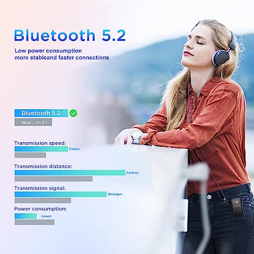 128GB Reproductor MP3, ZOOAOXO MP3 Bluetooth 5.2, Diseño de Clip para Deportes, Audio de Alta Fidelidad, Radio FM, Podómetro, Incluye Lector de Tarjetas y Auriculares
