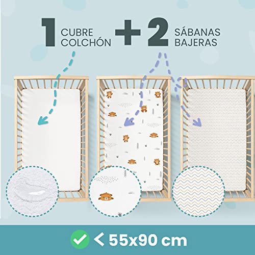 2 Sabanas Minicuna + 1 cubrecolchon para minicunas para Bebes Impermeable elástico - Lote de 3 Ropa de Cuna - Talla 55x90cm - Compatible con cunas, colchon - Niño y Niña - Naranja