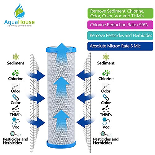 3x AquaHouse AH-CTO5 Cartuchos de filtro de agua de bloque de carbono de 10"para agua potable, sistemas de ósmosis inversa, para todas las carcasas de 10"