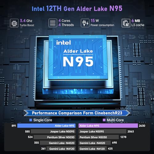 ACEMAGIC 16 Pulgadas Ordenador Portátil,16GB DDR4 512GB SSD Notebook Intel 12th Alder Lake N95,1920 * 1200, Gris Portátil WiFi,BT5.0, cámara Web de 1MP,3*USB3.2, HDMI,Tipo C