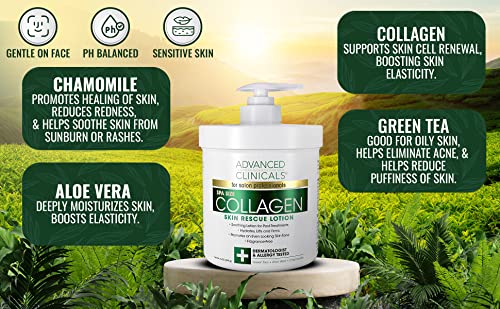 Advanced Clinicals Collagen Skin Rescue Lotion - Hydrate, Moisturize, Lift, Firm. Great for Dry Skin. 16oz Jar with Pump. by Advanced Clinicals
