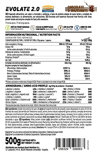 Aislado de Proteína de Suero de HSN Evolate 2.0 | Sabor Chocolate Avellanas 500 g = 16 Tomas por Envase | Whey Protein Isolate CFM + Enzimas Digestivas | No-GMO, Vegetariano, Sin Gluten ni Soja