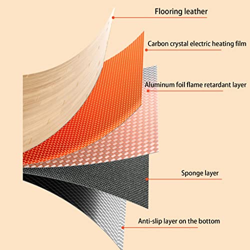 Alfombra de calefacción de cristal de carbono piso eléctrico bajo alfombra Alfombras eléctricas grandes alfombras eléctricas calefactadas, alfombra de suelo radiante debajo del escritorio para sala de
