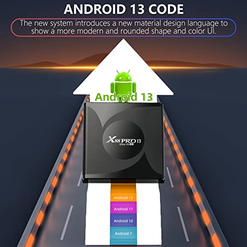 Android TV Box, Android 13.0 Box 4GB RAM 32GB ROM RK3528 Quad-Core Cortex-A53 GPU Mali-450 Soporte 8K 10/100M LAN Enternet 2.4G/5G Dual-Band WiFi 6 BT 5.0 USB 2.0/3.0