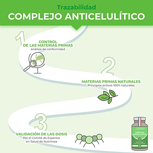 Anticelulitico Reafirmante Reductor Potente | Activos Naturales | Acción sobre la Piel de Naranja y Flacidez de Piernas Quema Grasas | 90 Cápsulas Vegetales Nutrimea