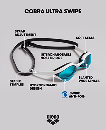ARENA Cobra Ultra Swipe, Gafas De Natación Unisex Adulto, SMOKE-ARMY-BLACK, Talla Única