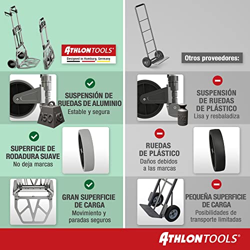 ATHLON Tools Carretilla Plegable de Aluminio para Cargas Pesadas | Grandes Ruedas de Marcha Suave con Bandas de Rodadura Blandas | Incluye 2 Cuerdas extensoras - Modelo 2024