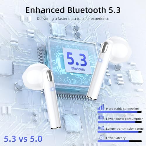 Auriculares Inalámbricos, Auriculares Bluetooth 5.3 con 4 HD Mic, HiFi Estéreo Cascos Inalambricos Bluetooth,13 mm Controlador Dinámico, Control Tactil, IP7 Impermeable 50H Cascos Inalambricos, Blanco