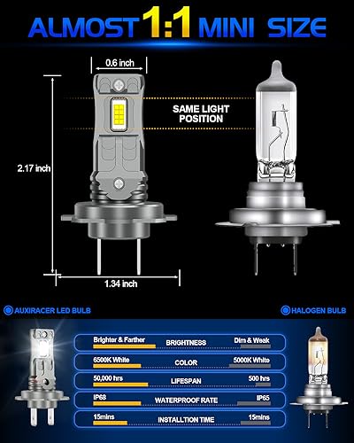 AUXIRACER Bombilla LED H7, chip CSP 6500K 500%, luz de carretera y cruce LED H7 para automoción, bombilla de exterior, sustitución de bombillas halógenas y de xenón(2 lámparas)
