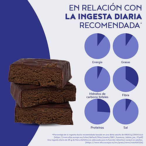 Barras Proteíca One Meal - Barrita Nutritiva Sustituto de Comida Allévo by Alpha Foods (Chocolate negro)