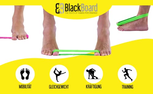 Blackboard® ToeBands | Bandas de Resistencia Especiales para el pie y los Dedos | Fortalecimiento y movilización efectiva del pie | Fisioterapia | Bandas en Fuerzas Diferentes [2 Unidades]