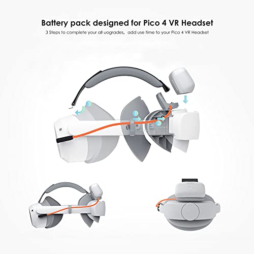 BOBOVR BD2-P4 Combo de actualización de batería doble compatible con auriculares Pico 4 Pro VR, sistema de fuente de alimentación de recirculación, base de carga magnética, auriculares VR paquete de
