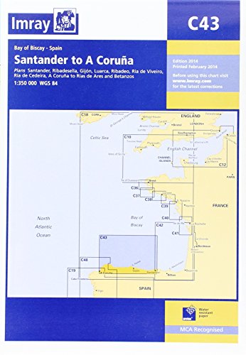 C43 Santander to a Coruna