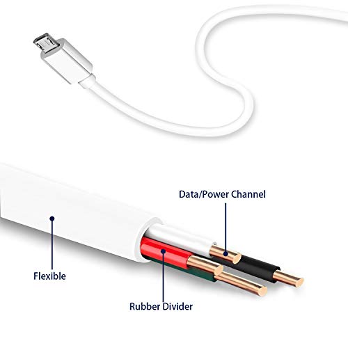 Cable Micro USB, 4,5M Cable de Cargador Rápido Android Cable de Carga de Sincronización de Datos USB de Alta Velocidad Compatible para Samsung Galaxy S6/S7/S5, HTC, Sony, LG, Nexus, PS4