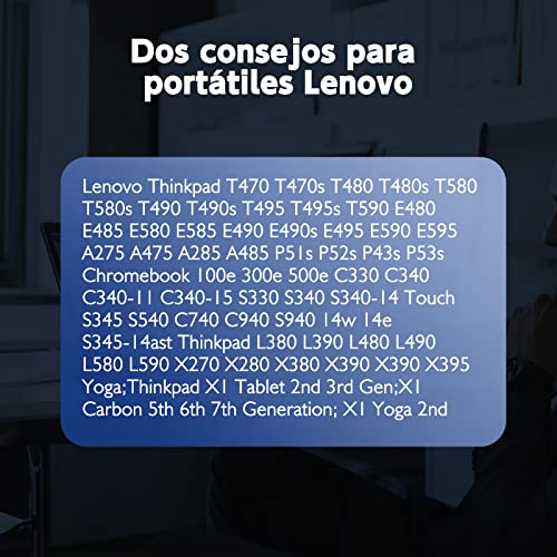 Cargador Lenovo Portatil USB C 65W para Lenovo ThinkPad X1 T480 T480s T580 T580s T490s E14 E15 E580 300e 100e C340 Yoga 730 910 C720 C730 C910 C940 13ikb C740 X1 Tipo C Cargador Portatil Adaptador