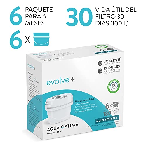 Cartucho de filtro de agua Aqua Optima - Evolve+ paquete de 12 (suministro para 12 meses), sistema de filtración en 5 etapas.