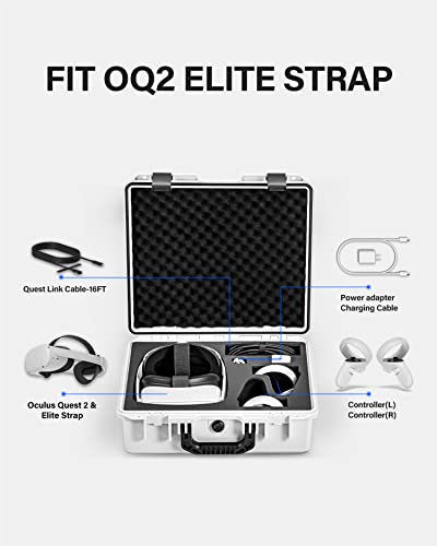 DEVASO Estuche de Transporte para Oculus Quest 2, Estuche de Viaje Rígido Impermeable Compatible con Oculus Quest 2 VR Gaming Headset y Elite Strap and Link Cable 4.8m