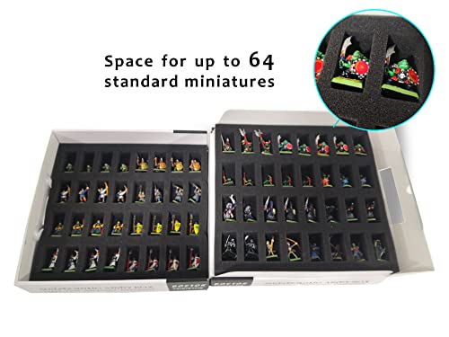 Doctor Frikistein Summoning Army Box | Almacena, Protege y transporta miniaturas de Juegos o colección