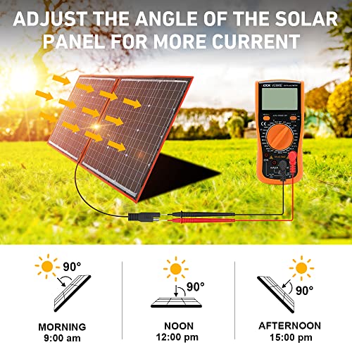 DOKIO Panel Solar Portatil 200W 18V Kit Monocristalino (Alta Eficiencia) con regulador de carga solar y cable fotovoltaico para batería de coche de 12V, AGM, batería de gel, batería de ácido