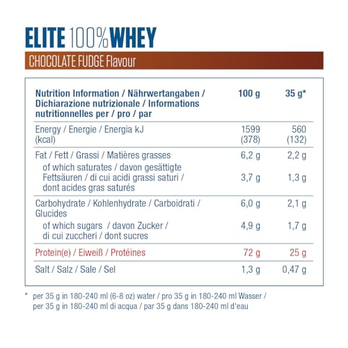 Dymatize Elite 100% Whey Chocolate Fudge 2170g, Pulverizador de adecuada Poteína y Baja Azúcar + Proteína de Suero y BCAA