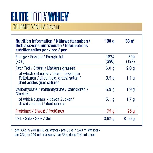 Dymatize Elite 100% Whey Vanilla Gourmet 942g - Pulverizador de alta Poteína y Baja Azúcar + Proteína de Suero y BCAA
