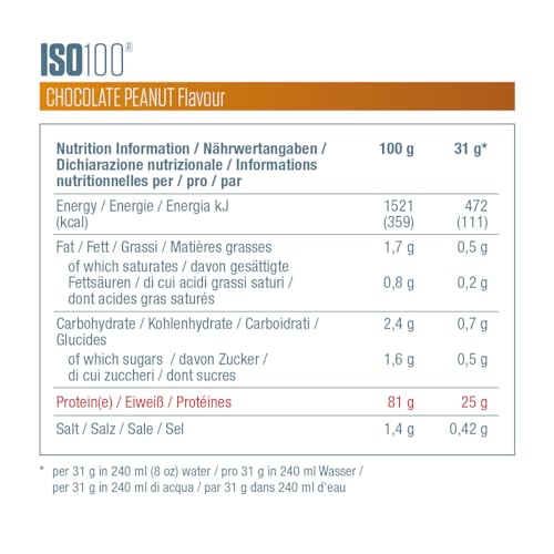 Dymatize ISO 100 Hydrolyzed Chocolate Peanut 2264g - Hidrolizado de Proteína de Suero Whey + Aislado en Polvo