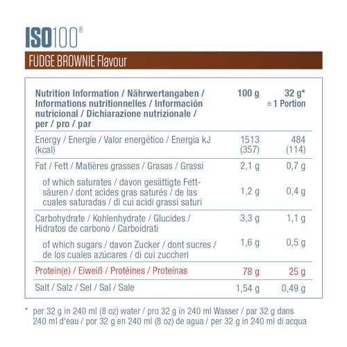 Dymatize ISO 100 Hydrolyzed Fudge Brownie 932g - Hidrolizado de Proteína de Suero Whey + Aislado en Polvo