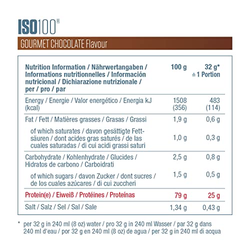 Dymatize ISO 100 Hydrolyzed Gourmet Chocolate 2264g - Hidrolizado de Proteína de Suero Whey + Aislado en Polvo