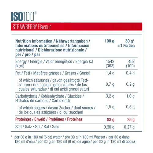 Dymatize ISO 100 Hydrolyzed Strawberry 2264g - Hidrolizado de Proteína de Suero Whey + Aislado en Polvo