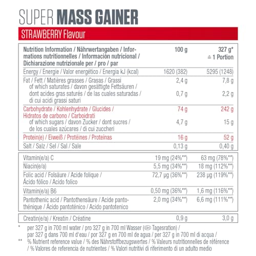 Dymatize Super Mass Gainer Strawberry 2943g - Polvo Para Ganar Peso + Carbohidratos, BCAA y Caseína