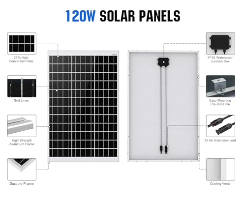 ECO-WORTHY Kit Placa Solar 0,5 KWh/día: Panel Monocristalino 120W, 50AH Lifepo4 Batería 12v Litio, Inversor 600W, Controlador de Carga 30A para Barcos, Caravanas
